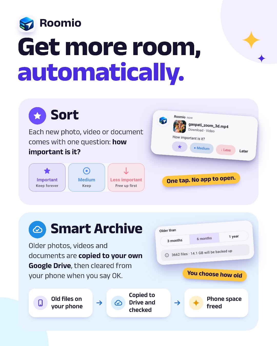Roomio guide to sorting files and backing up older files with Smart Archive